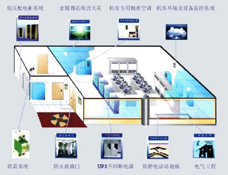 珠海美景保健SPA会所,到底值不值得去?