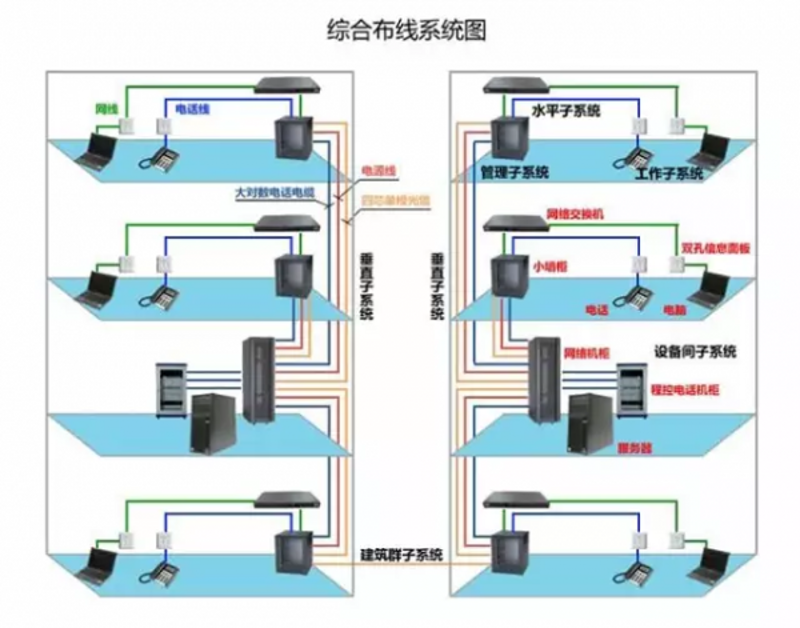 珠海市美景,一个充满诗意与活力的城市!